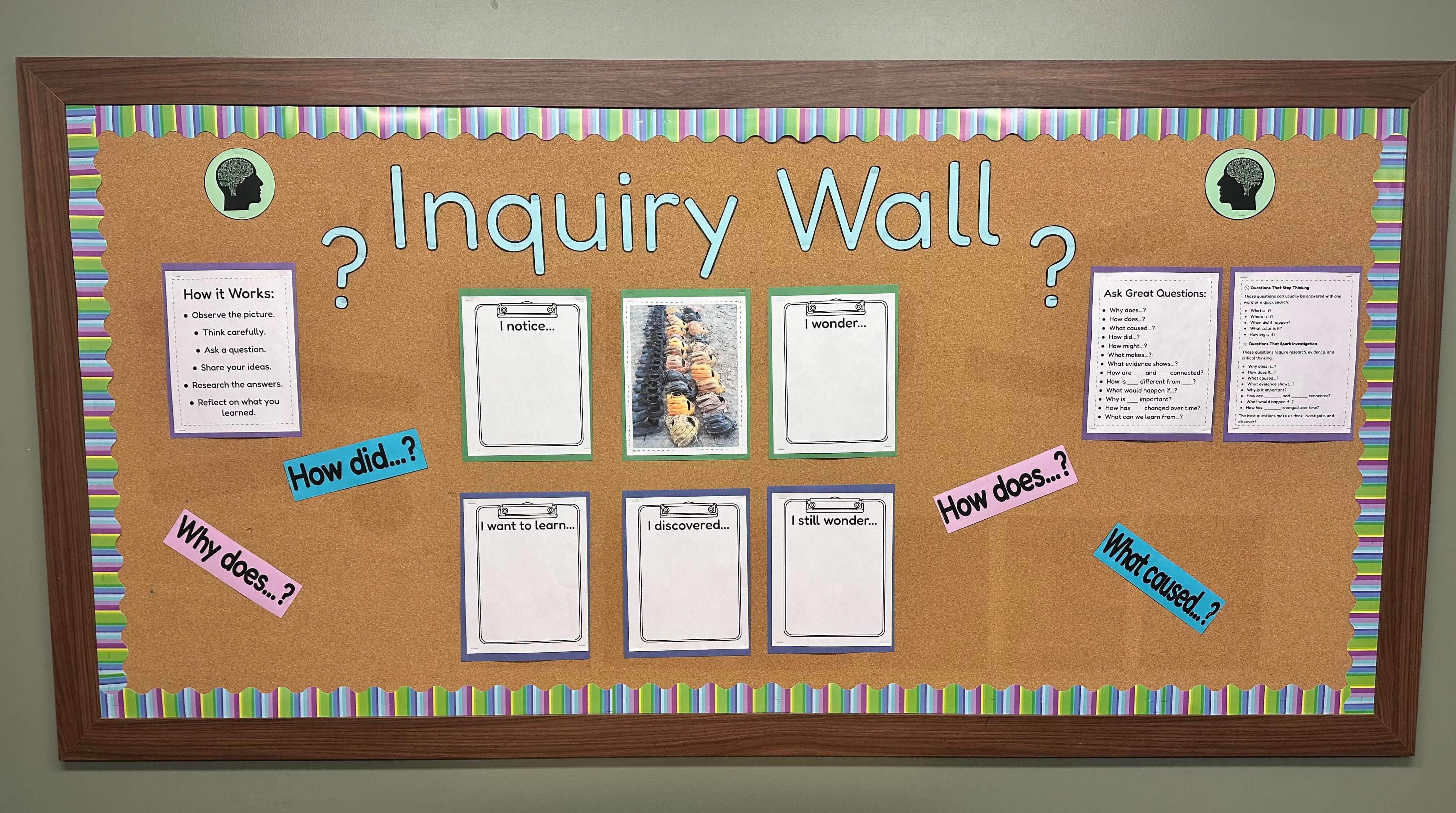 Inquiry Wall Bulletin Board